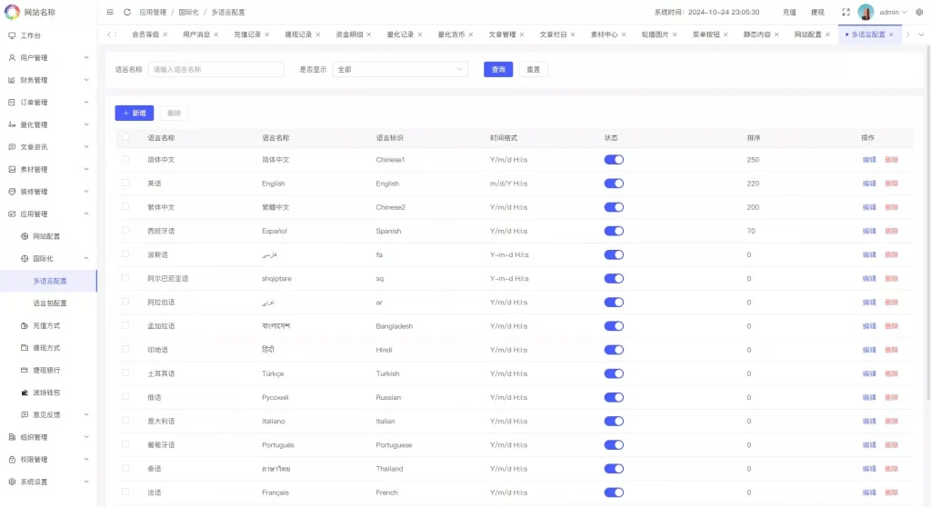 【全开源】多语言量化理财挖矿虚拟币交易源码/详细部署文档/前后端vue/服务端PHP