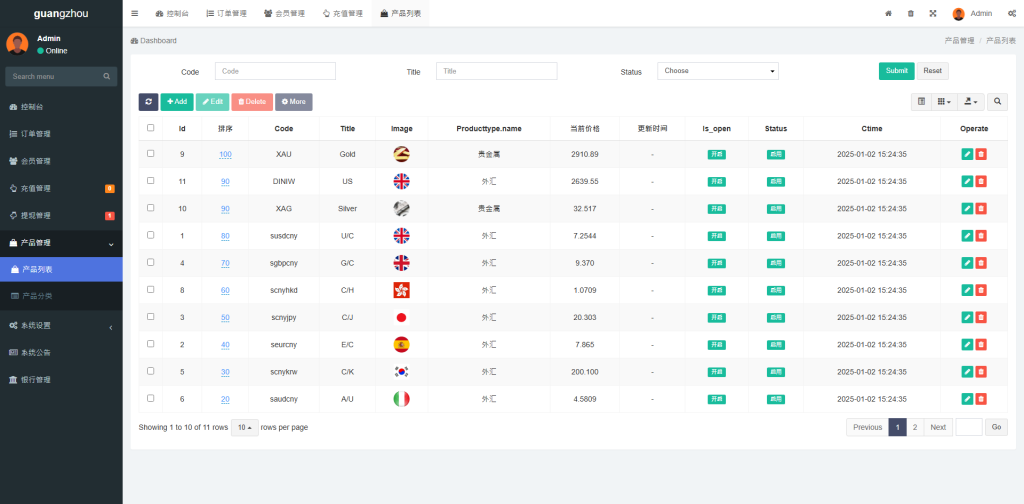 【全开源】海外交易所 多语言 海外微盘 微交易 虚拟币 秒合约 手机版 电脑版 时间盘 完美运营