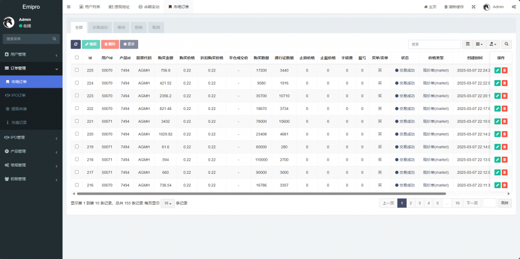 【全开源】全新海外美股 期货现货 秒合约 多语言 交易所 控制订单 AI量化