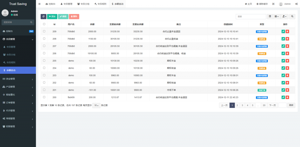 【全开源】全新海外期权 秒合约 多语言 交易所 期权 合约 新币申购 控制订单 AI量化