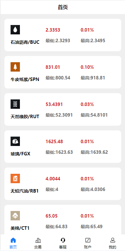 【全开源】新版多语言 二开版uinapp微盘系统 微交易所系统 微盘源码 UI