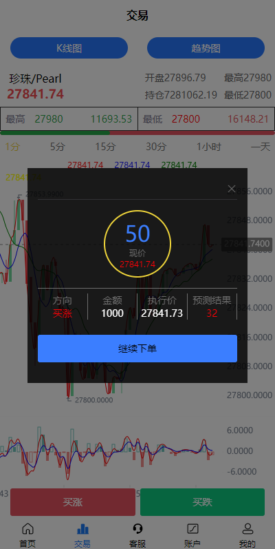 【全开源】新版多语言 二开版uinapp微盘系统 微交易所系统 微盘源码 UI