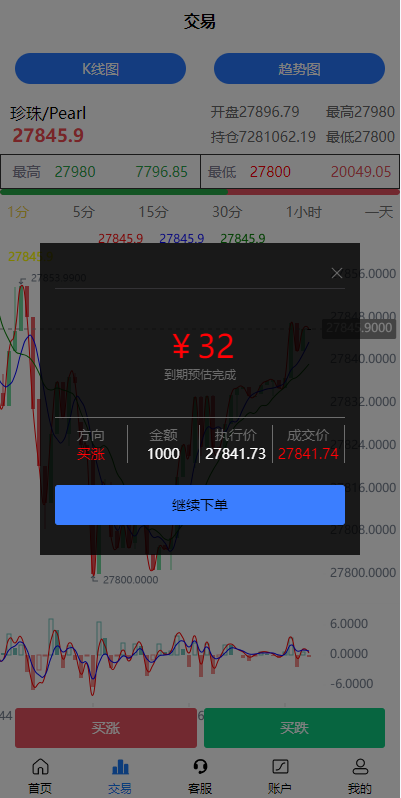 【全开源】新版多语言 二开版uinapp微盘系统 微交易所系统 微盘源码 UI