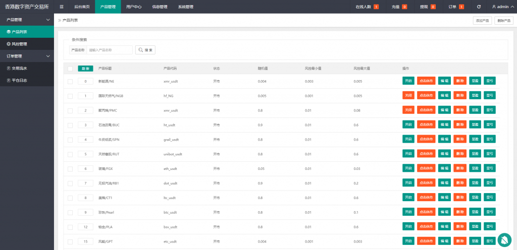 【全开源】新版多语言 二开版uinapp微盘系统 微交易所系统 微盘源码 UI