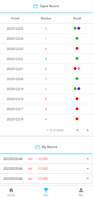 【全开源】新版多语言 印度红绿灯玩法 海外游戏 印度三色游戏 带预设 海外源码 uni-app thinkphp