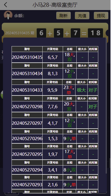 【全开源】新版多语言28系统 时时彩游戏 海外cp系统 28游戏 28竞猜源码 批量预设开奖 预设开奖