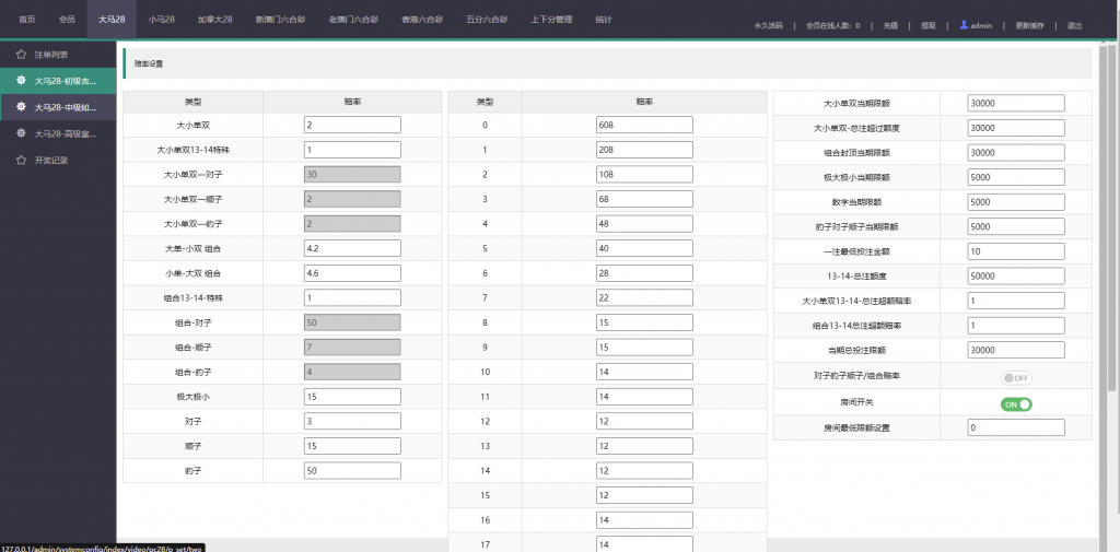 【全开源】新版多语言28系统 时时彩游戏 海外cp系统 28游戏 28竞猜源码 批量预设开奖 预设开奖