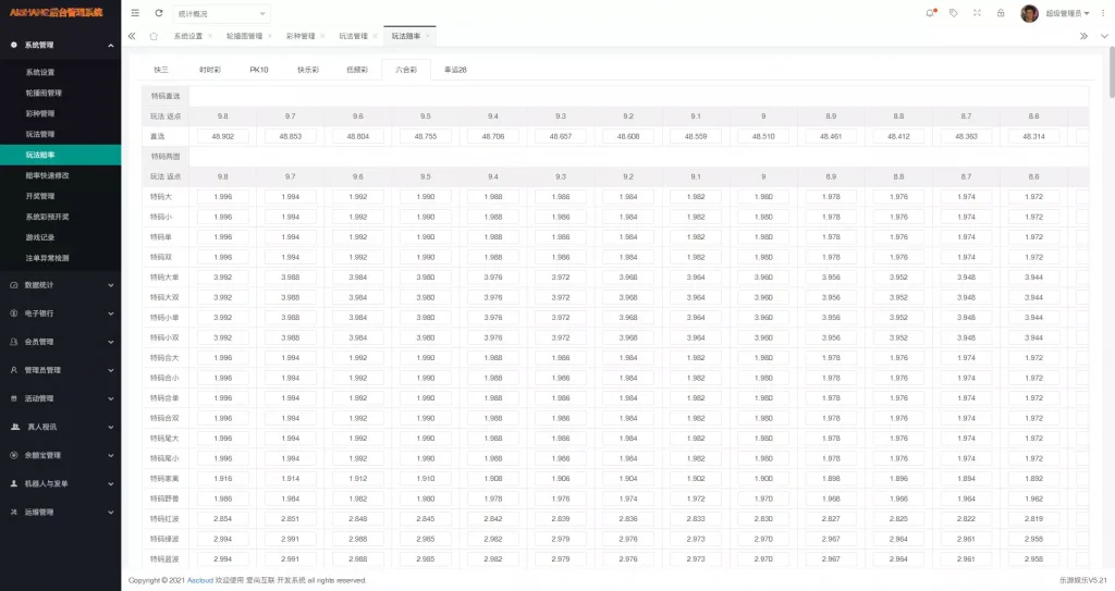 【全开源】海外多语言28系统 海外cp系统 批量预设开奖 时时彩游戏 28游戏 28竞猜源码 预设开奖 海外源码