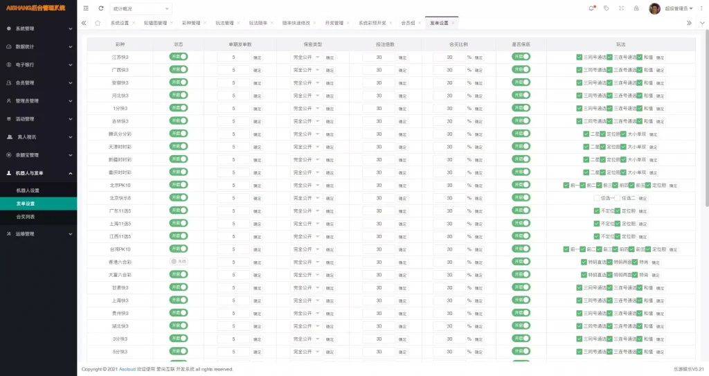 【全开源】大富二开全新UI乐游博悦娱乐源码 余额宝理财 前后端重构 完整运营修复版本 合买大厅 Linux系统