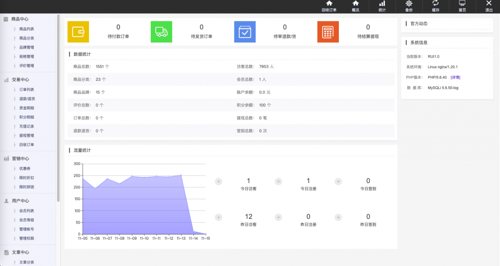 【全开源】新版多语言 海外运营版回购商城 逍遥商城二开 独立邀请链接 后台开启弹窗 订单回购 UI