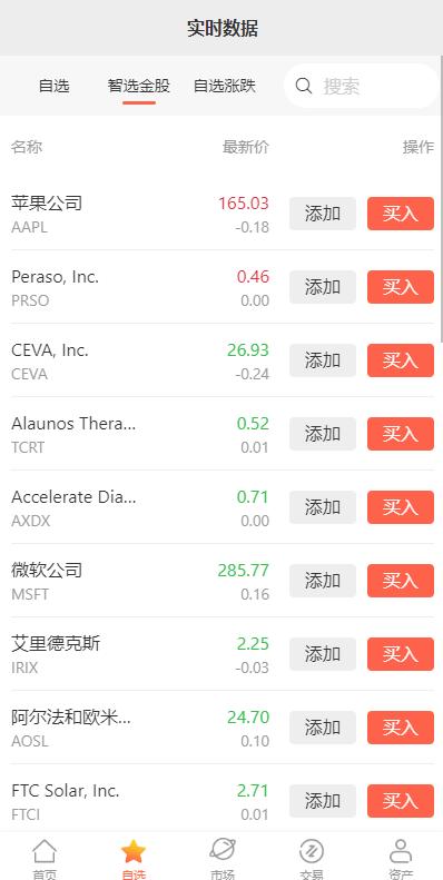 【全开源】多语言微交易 美股配资源码 新版UI海外股票系统微盘平仓买入卖出 海外源码 UniApp