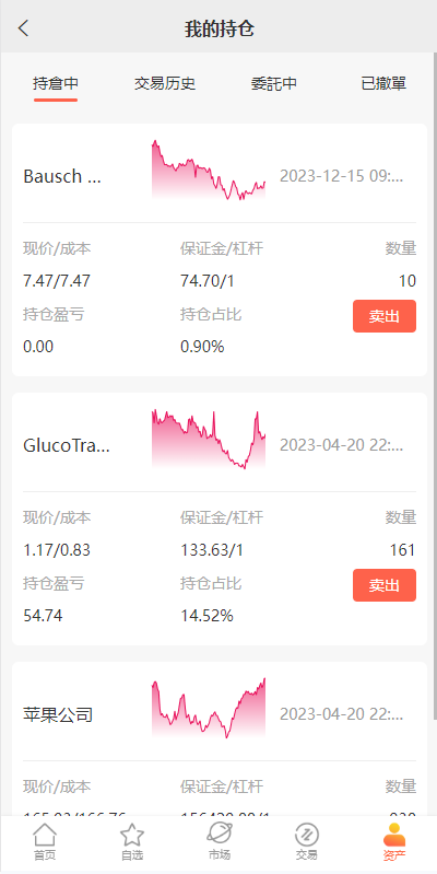 【全开源】多语言微交易 美股配资源码 新版UI海外股票系统微盘平仓买入卖出 海外源码 UniApp