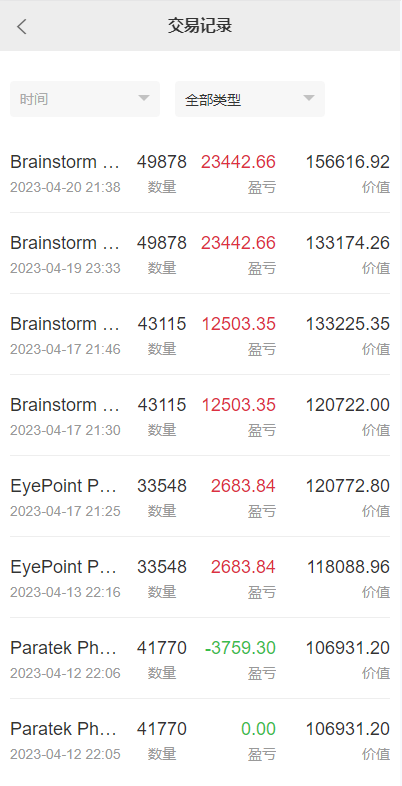 【全开源】多语言微交易 美股配资源码 新版UI海外股票系统微盘平仓买入卖出 海外源码 UniApp