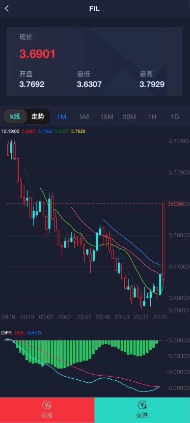 【全开源】全新多语言海外微盘系统 虚拟币微交易 海外微盘微交易 海外源码 秒合约时间盘 投资理财
