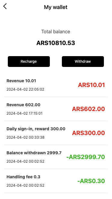 【全开源】多语言海外投资理财 全新UI特斯拉投资理财 海外理财 投资返利 完美运营 UniApp ThinkPHP