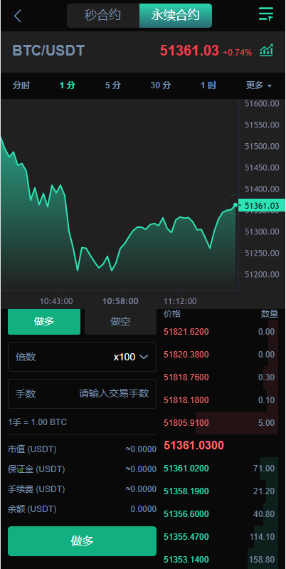 【全开源】新版多语言交易所 新UI海外交易所系统 锁仓挖矿 永续合约 秒合约 海外源码 前端uniapp