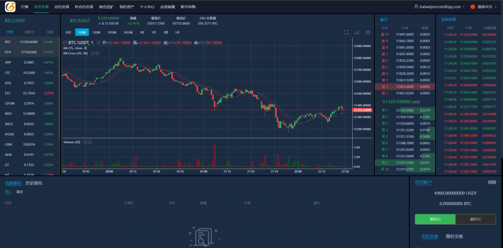 【全开源】新版多语言交易所 新UI海外交易所系统 锁仓挖矿 永续合约 秒合约 海外源码 前端uniapp