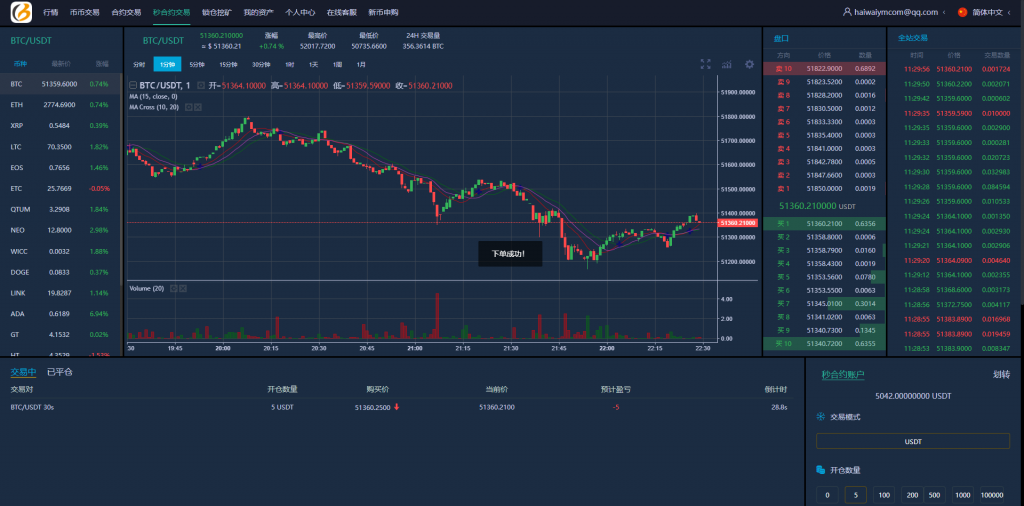 【全开源】新版多语言交易所 新UI海外交易所系统 锁仓挖矿 永续合约 秒合约 海外源码 前端uniapp
