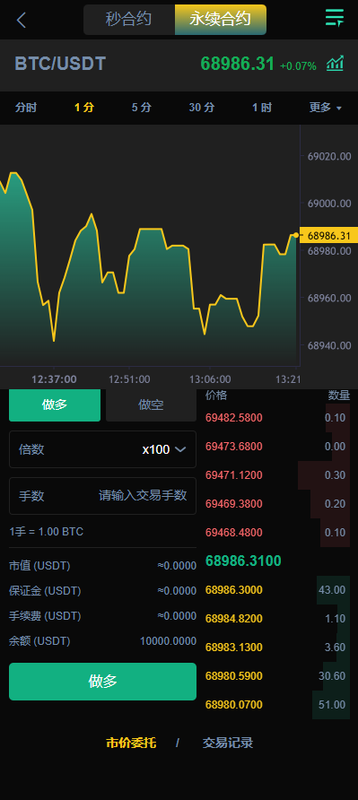 【全开源】最新UI多语言 海外交易所 锁仓挖矿 秒合约 永续合约 前端uniapp 海外源码