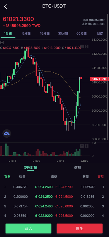 【全开源】多语言海外交易所 锁仓挖矿 币币交易 秒合约 新UI海外交易所源码 前端uniapp