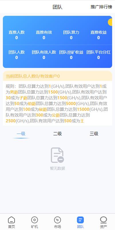 【全开源】多语言矿机投资 全新uinapp定制版矿机交易系统 质押锁仓 全球分红 平台币市场交易