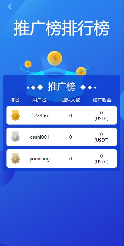 【全开源】多语言矿机投资 全新uinapp定制版矿机交易系统 质押锁仓 全球分红 平台币市场交易