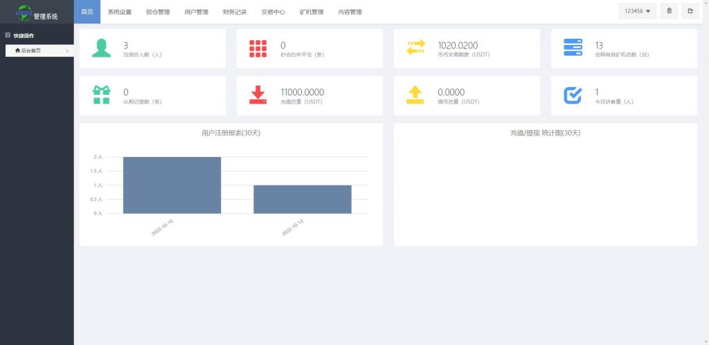 【全开源】多语言矿机投资 全新uinapp定制版矿机交易系统 质押锁仓 全球分红 平台币市场交易