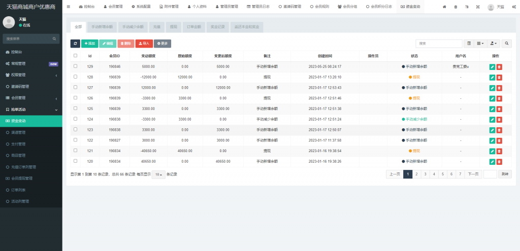 【全开源】全新多语言 奢饰品投资理财 新版开发天猫商城 海外投资理财优惠卷投资系统