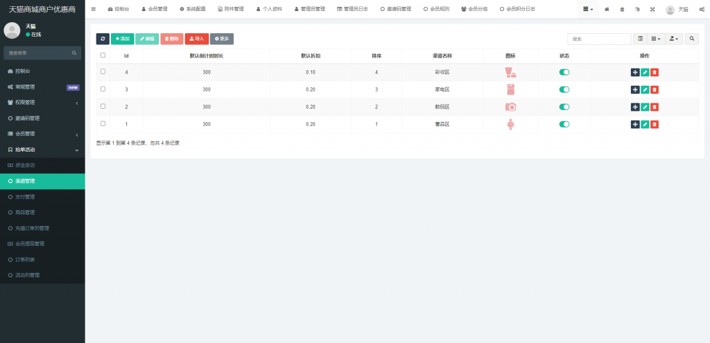 【全开源】全新多语言 奢饰品投资理财 新版开发天猫商城 海外投资理财优惠卷投资系统