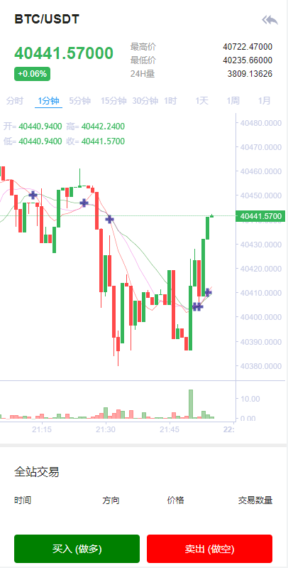 【全开源】全新多语言交易所 二开平台币 Bbank交易所 后台预生成K线 质押生息 IEO认购 币币合约