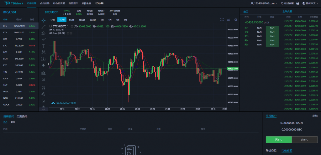 【全开源】全新多语言交易所 二开平台币 Bbank交易所 后台预生成K线 质押生息 IEO认购 币币合约