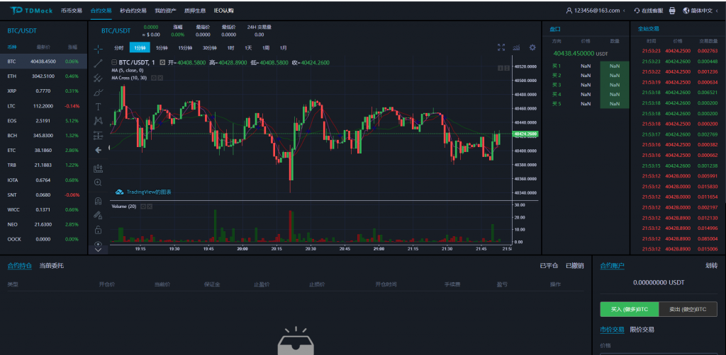 【全开源】全新多语言交易所 二开平台币 Bbank交易所 后台预生成K线 质押生息 IEO认购 币币合约