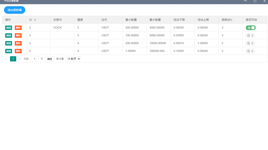 【全开源】全新多语言交易所 二开平台币 Bbank交易所 后台预生成K线 质押生息 IEO认购 币币合约