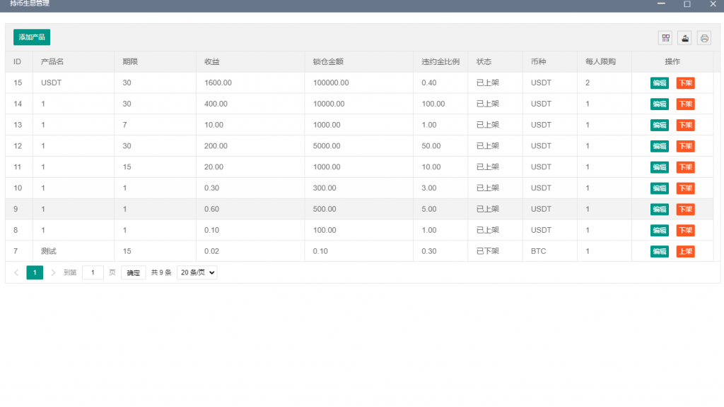 【全开源】全新多语言交易所 二开平台币 Bbank交易所 后台预生成K线 质押生息 IEO认购 币币合约