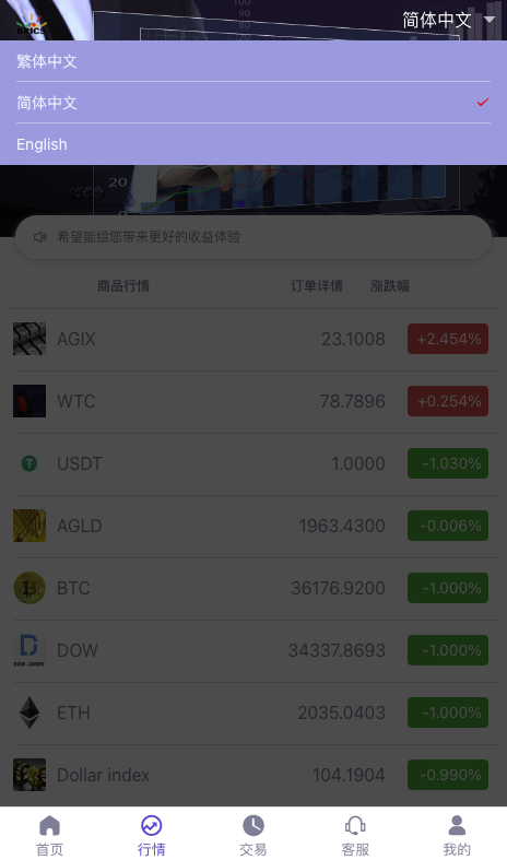 【全开源】多语言 运营版微盘 期货黄金白银 交易系统 订单控制 投资理财 虚拟币 微交易源码