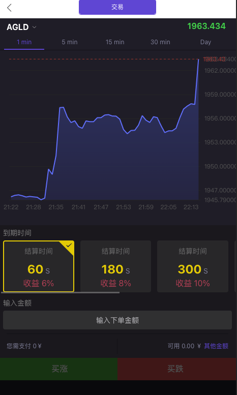 【全开源】多语言 运营版微盘 期货黄金白银 交易系统 订单控制 投资理财 虚拟币 微交易源码