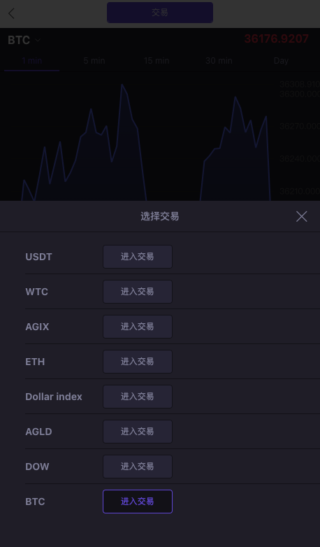 【全开源】多语言 运营版微盘 期货黄金白银 交易系统 订单控制 投资理财 虚拟币 微交易源码