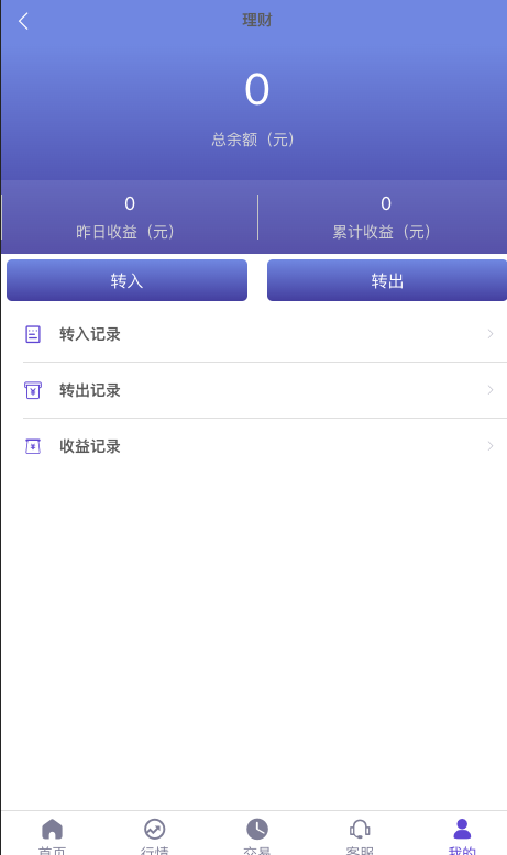 【全开源】多语言 运营版微盘 期货黄金白银 交易系统 订单控制 投资理财 虚拟币 微交易源码