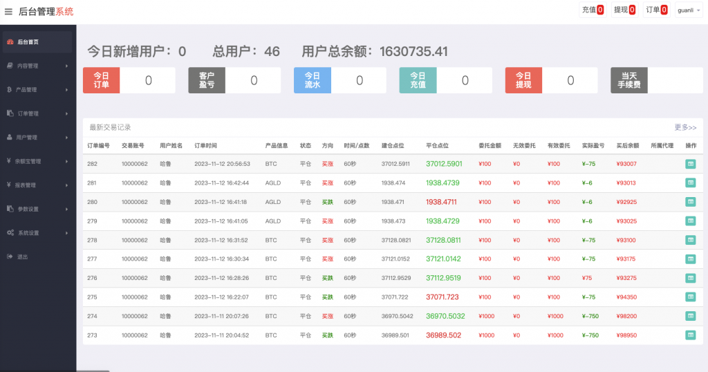 【全开源】多语言 运营版微盘 期货黄金白银 交易系统 订单控制 投资理财 虚拟币 微交易源码