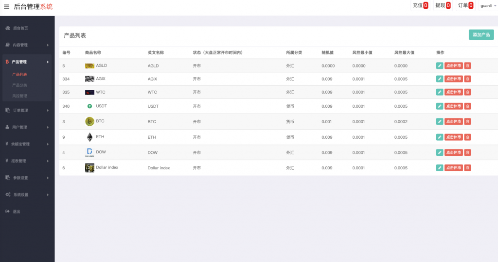 【全开源】多语言 运营版微盘 期货黄金白银 交易系统 订单控制 投资理财 虚拟币 微交易源码