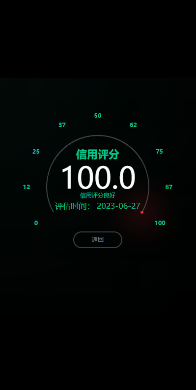 【全开源】新版微交易 二开版微交易系统 重构版海外微盘系统 粮食微盘系统 K线正常 二开微盘