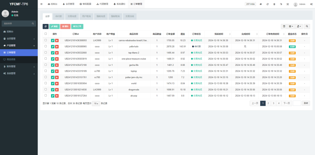 【全开源】新版多语言抢单商城 订单自动匹配系统 海外刷单抢单系统 分组杀 卡单连单 uniapp