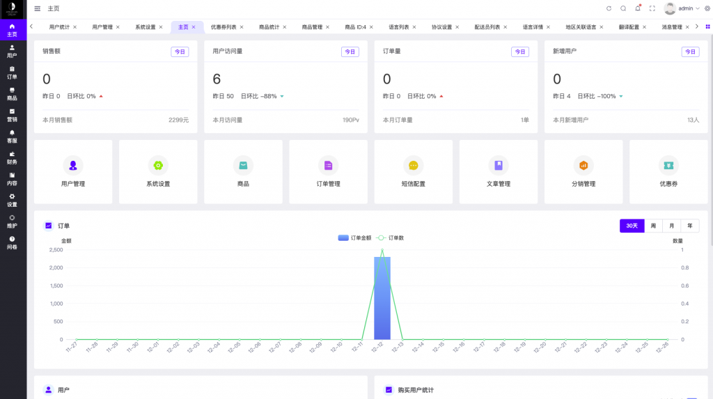 【全开源】海外多语言抢单商城 多语言海外刷单 抢单系统 自动匹配 手动派单
