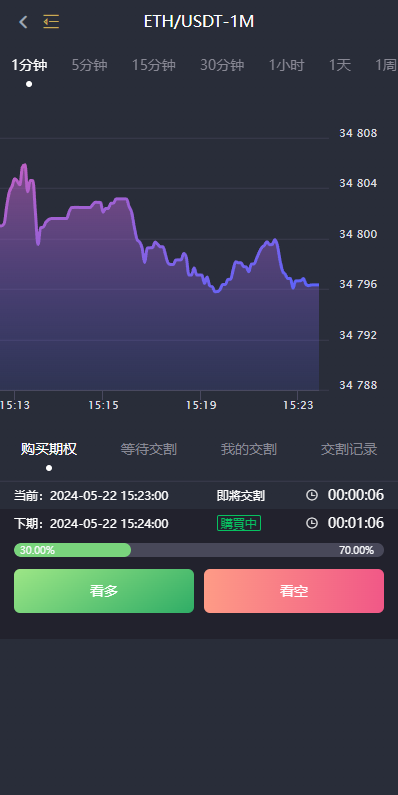 【全开源】新版多语言 海外投资理财 交易所系统 期权合约 秒合约 新币申购 UniApp