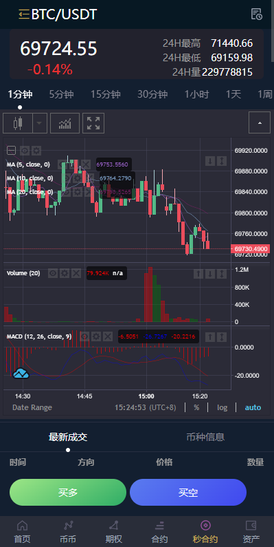 【全开源】新版多语言 海外投资理财 交易所系统 期权合约 秒合约 新币申购 UniApp