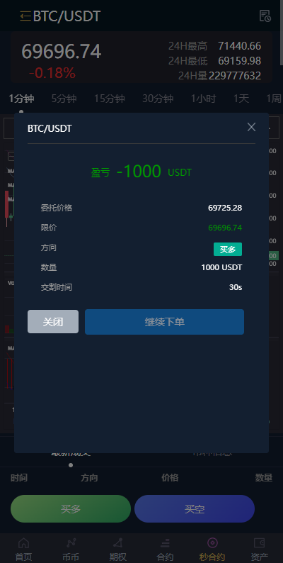 【全开源】新版多语言 海外投资理财 交易所系统 期权合约 秒合约 新币申购 UniApp