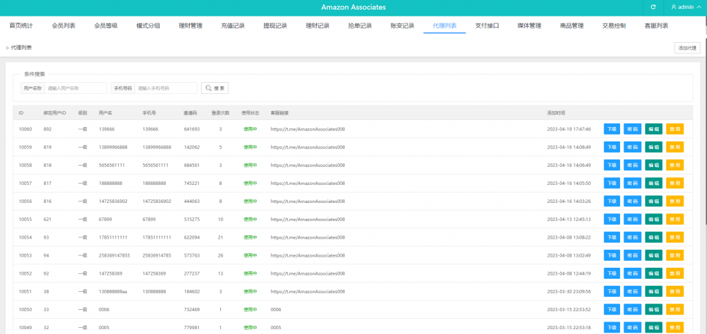 【全开源】全新多语言 海外刷单抢单系统 分组打针做单 订单自动匹配 连单卡单