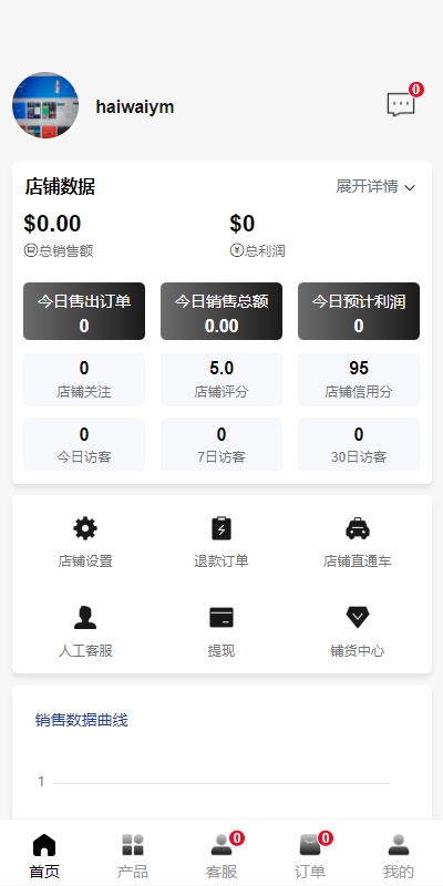【全开源】新版多语言tiktok商城 Tiktok跨境商城系统 内嵌tiktok 内置客服 vue thinkphp