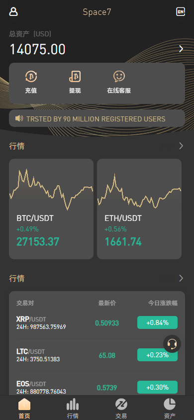 【全开源】全新多语言微交易 虚拟币时间盘 海外交易所 海外多语言微盘 微交易 UI