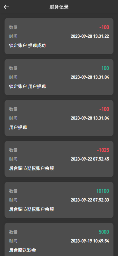 【全开源】全新多语言微交易 虚拟币时间盘 海外交易所 海外多语言微盘 微交易 UI